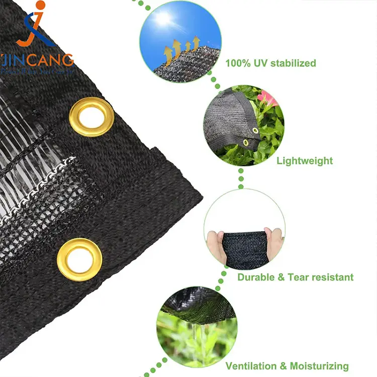 Blokira sonce in zmanjša toplotno mrežo