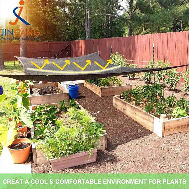 Blokira sonce in zmanjša toplotno mrežo